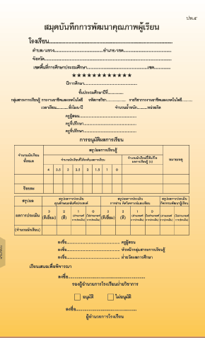 ปพ.5 รายวิชาการงานอาชีพและเทคโนโลยี ( ประถมศึกษา )