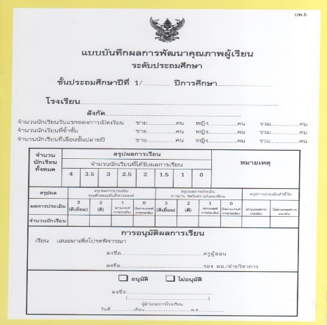 แบบบันทึกผลการเรียนประจำวิชา ชั้นป.1 รวมเล่ม 10 วิชา (ปพ.5)